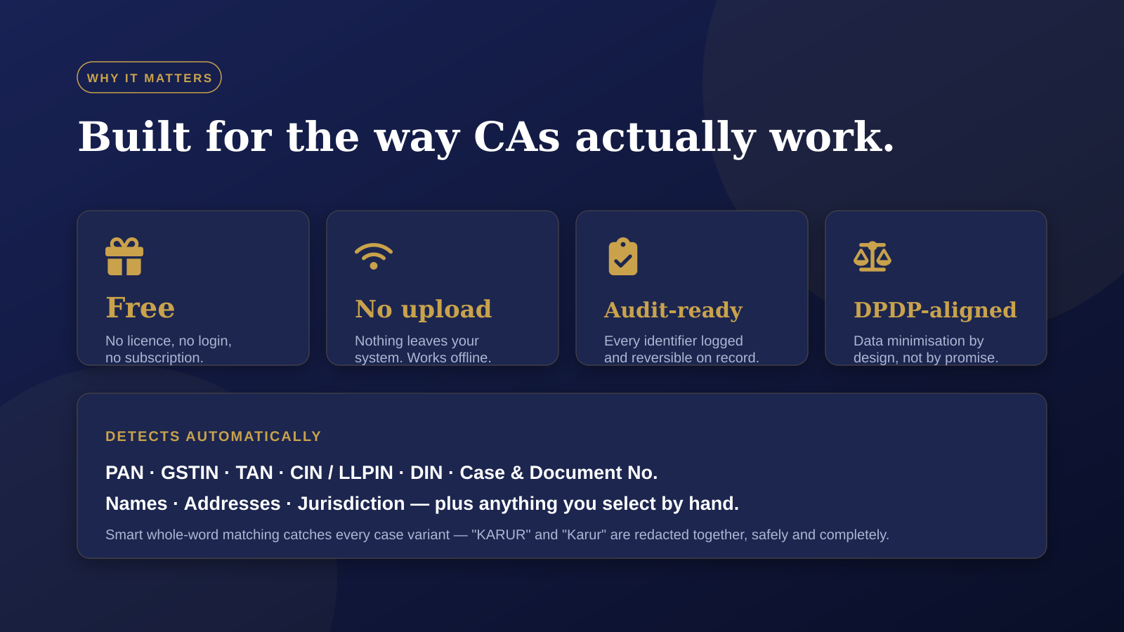 Why it matters — free, no upload, audit-ready, DPDP-aligned